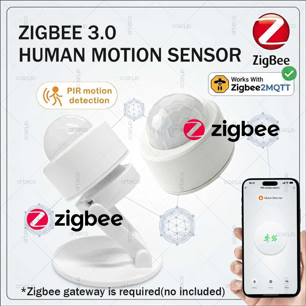 Home Security Business - Zigbee 3.0 ミニ PIR モーションセンサー人体赤外線検出器セキュリティアラームサポート Zigbee2mqtt