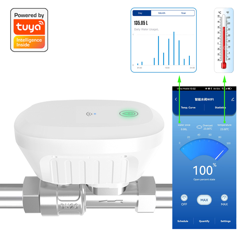 Home Security App - あなたのもの-インテリジェントなwifi水道メーターバルブ,水の流量,温度表示タイマー,スマートライフアプリケーションによる制御,ホームオートメーション