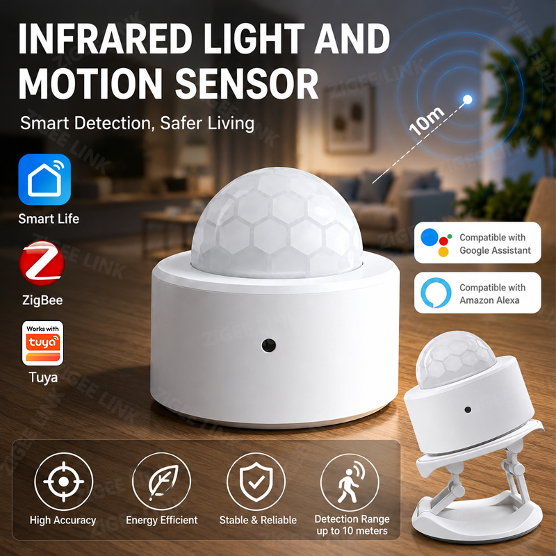 Home Security Business - ZigBee 3.0 PIR モーションセンサー ワイヤレススマートホームセキュリティ保護アラーム Alexa
