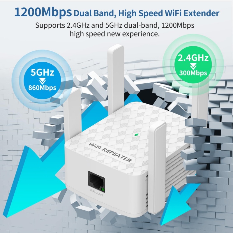 Home Security Uk - 1200Mbps WiFi リピーター 2.4 & 5.8Ghz