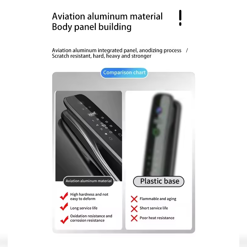 HX5スマートドアロック 3D顔認証 WiFiデジタル電子錠 - Home Security For Doors のレビューと価格