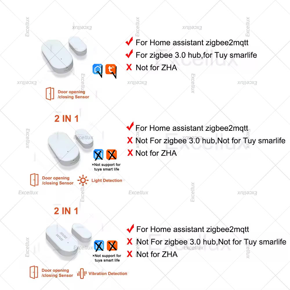 Zigbee 3.0 ドア窓センサー輝度/振動センサースマー - Home Security Gate のレビューと価格