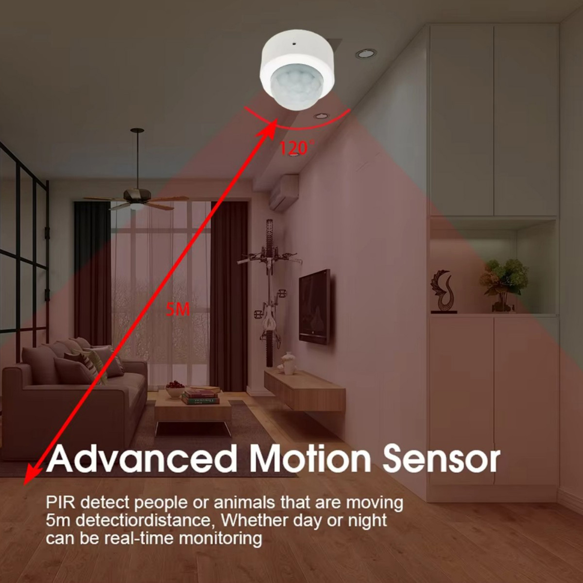 Zigbee PIR モーションセンサー人体赤外線検出器ホー - Home Security Business のレビューと価格