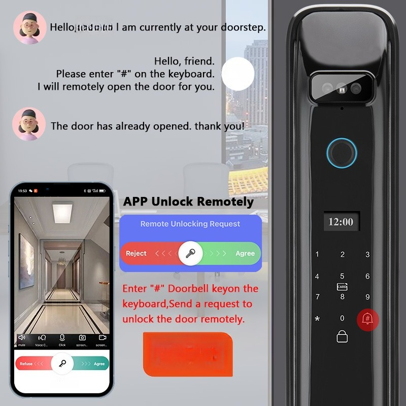 XSDTS DF03 3D顔認証 Wi-Fiリモートコントロ - Home Security For Doors のレビューと価格