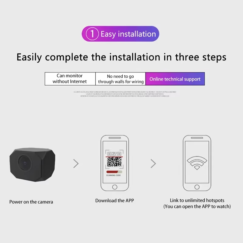 4K HD WiFi セキュリティカメラ 家庭用 ミニ スマ - Home Security App のレビューと価格