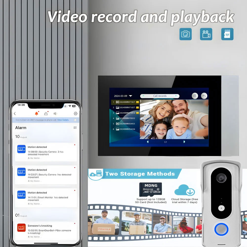 2 ワイヤースマートホーム Tuya Wifi 1080P  - Home Security Uk のレビューと価格