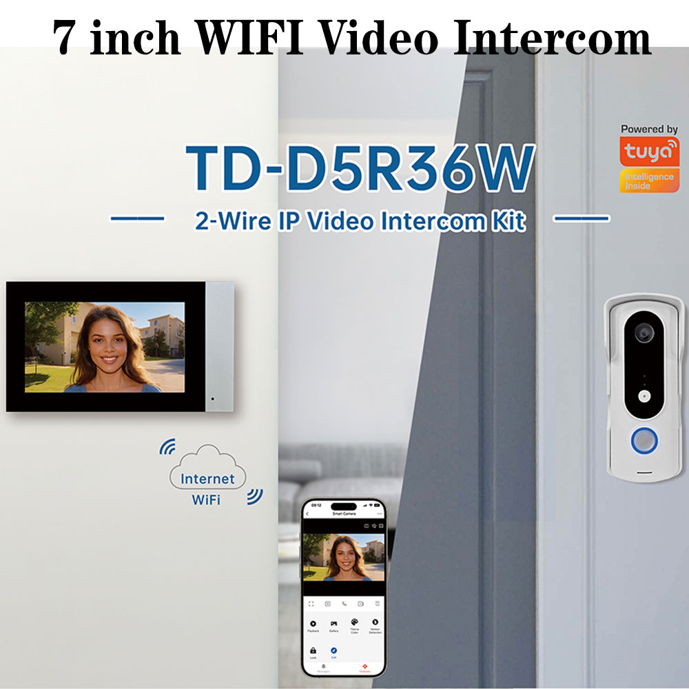 2 ワイヤースマートホーム Tuya Wifi 1080P  - Home Security Uk のレビューと価格