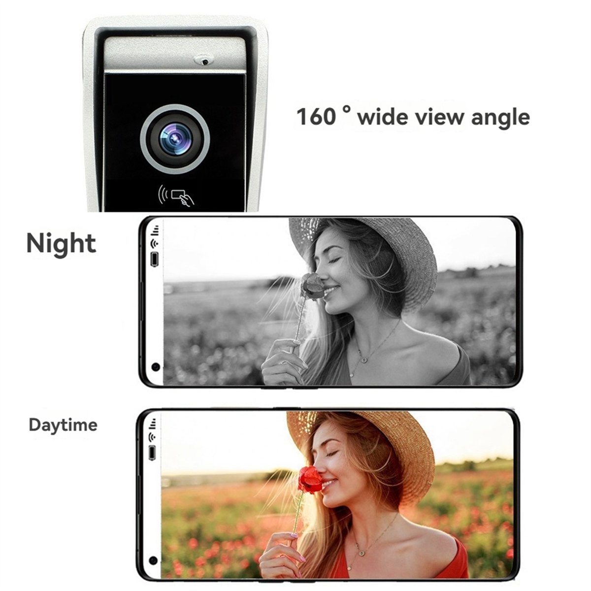 doyme TUYA Wifi ビデオドアベルインターホンシ - Home Security Uk のレビューと価格