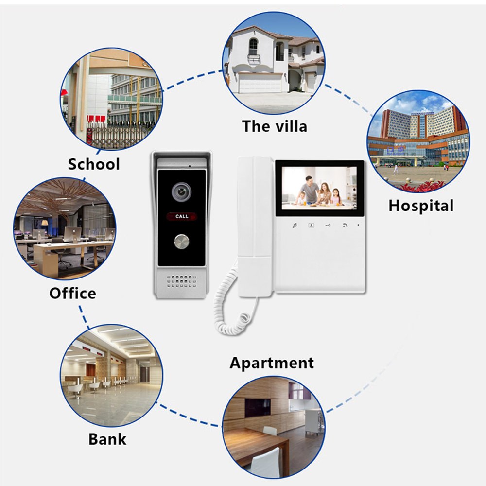 4線式ビデオビルインターホン ドアベルシステム 4.3インチ - Home Security Uk のレビューと価格