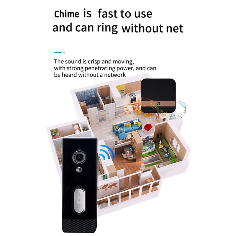 彼女へのギフト Tuya スマートホームドアベルカメラ 防水 - Home Security Uk のレビューと価格