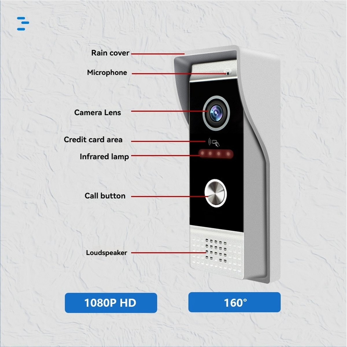 [T28C] TUYA Wifi ビデオドアベルインターホン - Home Security Uk のレビューと価格