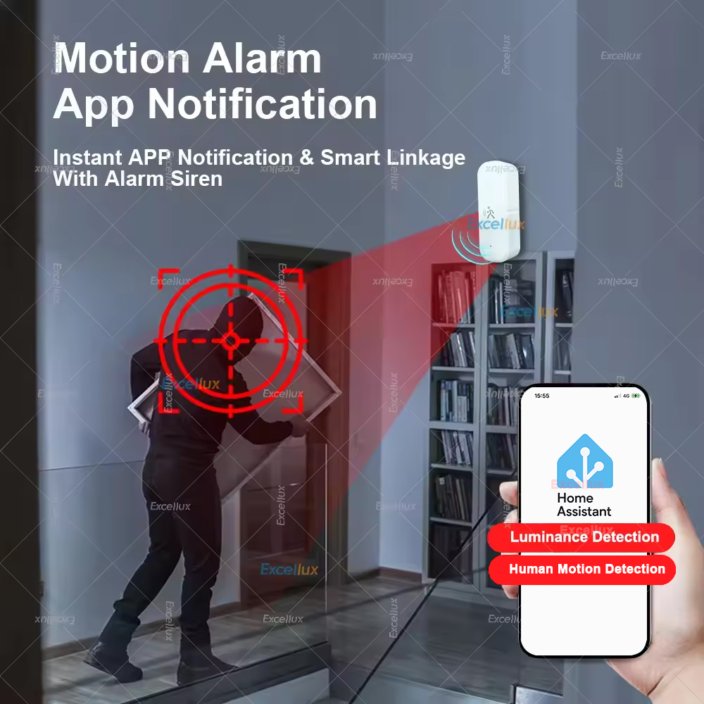 スマート ZigBee モーション センサー レーダー Mm - Home Security App のレビューと価格