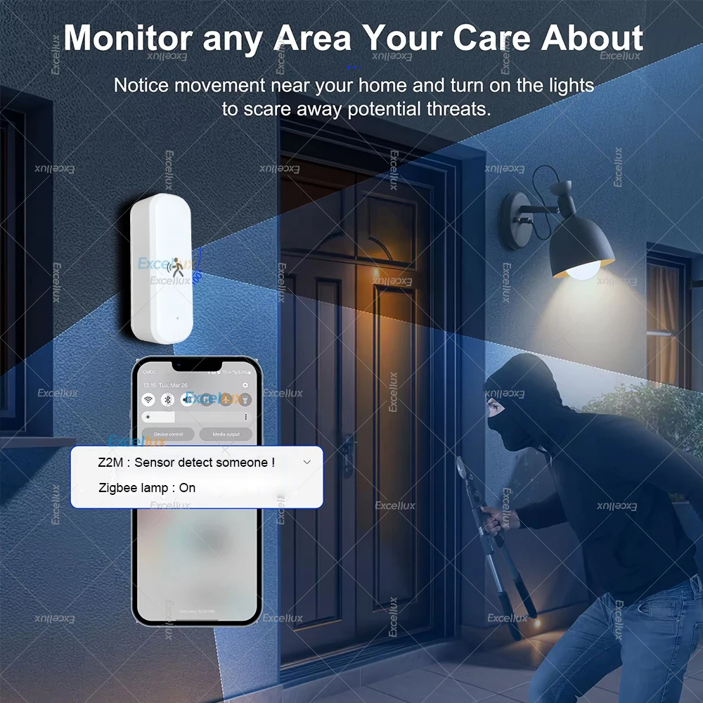 スマート ZigBee モーション センサー レーダー Mm - Home Security App のレビューと価格