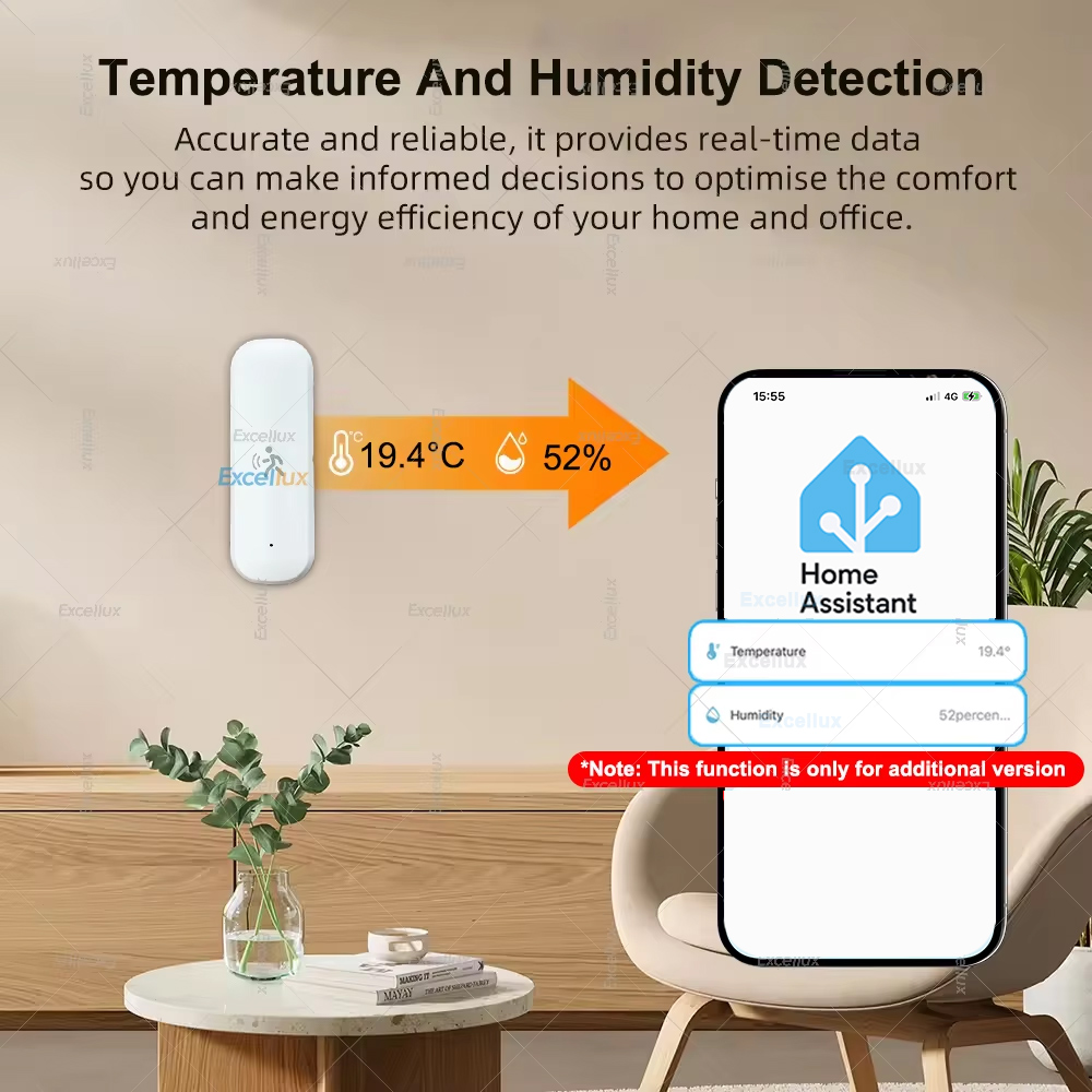 スマート ZigBee モーション センサー レーダー Mm - Home Security App のレビューと価格