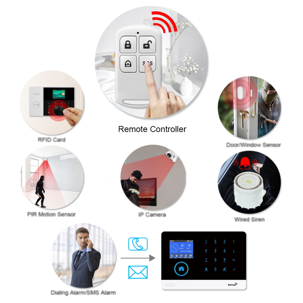 Hiva-リモート制御アーム検出器,PF-50 MHz,43 - Home Security Alarm System のレビューと価格