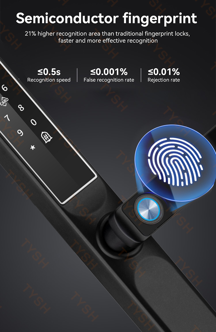 Tuyaアプリ対応 指紋認証 ドアロック コードカードキー  - Home Security Gate のレビューと価格