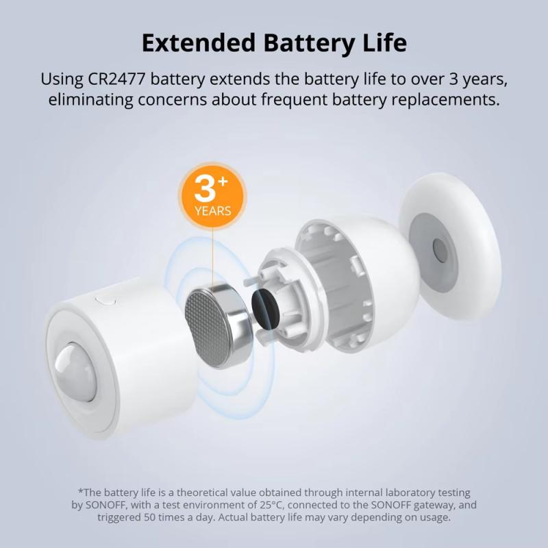 SONOFF SNZB-03P Zigbeeモーションセンサ - Home Security App のレビューと価格