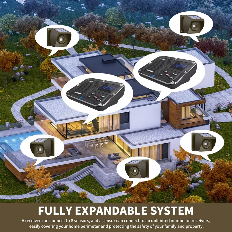屋外ソーラー発電式ワイヤレス私道警報システム、PIRモーショ - Home Security Alarm System のレビューと価格