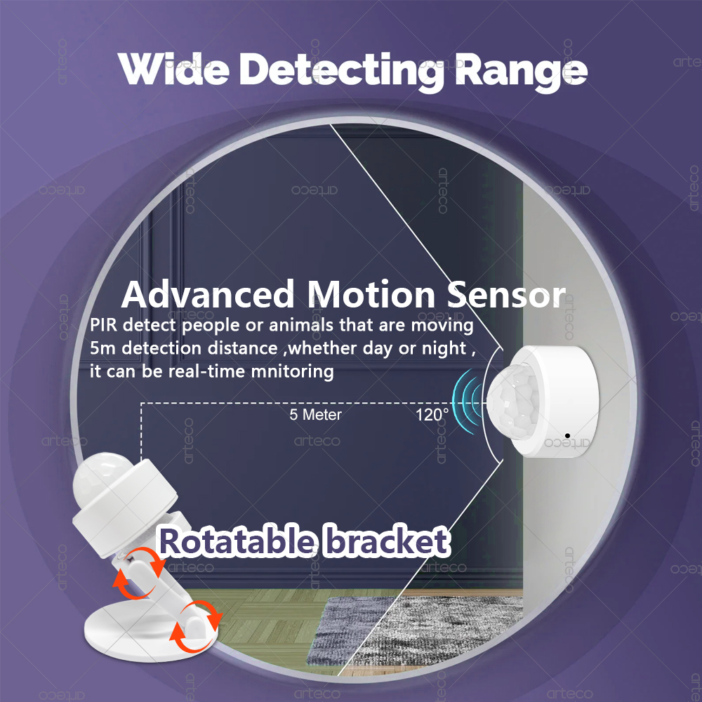 Zigbee 3.0 ミニ PIR モーションセンサー人体赤 - Home Security Business のレビューと価格
