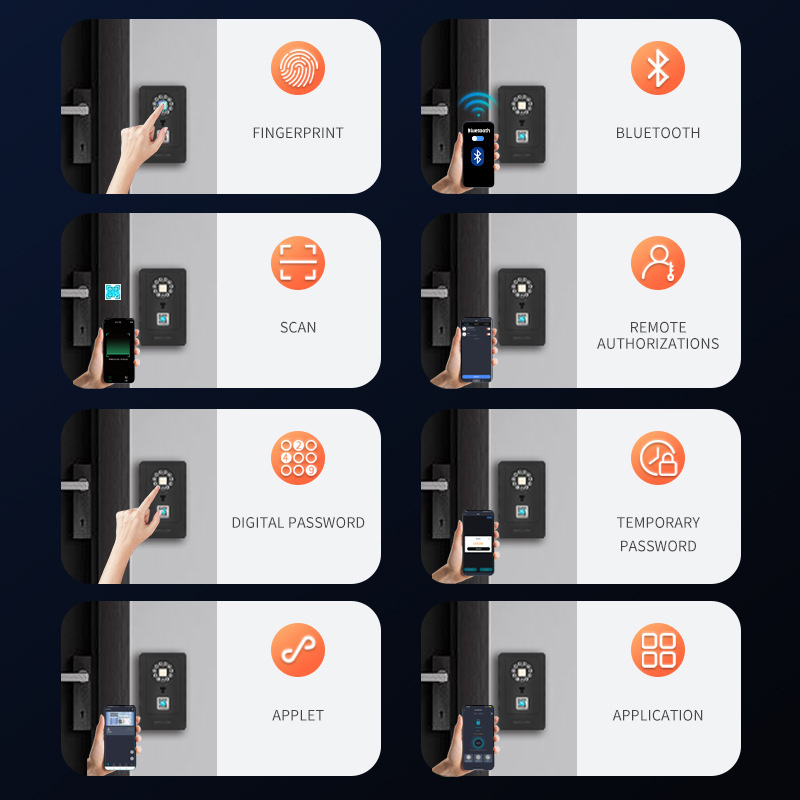 インテリジェント南京錠ハングデザインパスワード保管デポジット - Home Security For Doors のレビューと価格