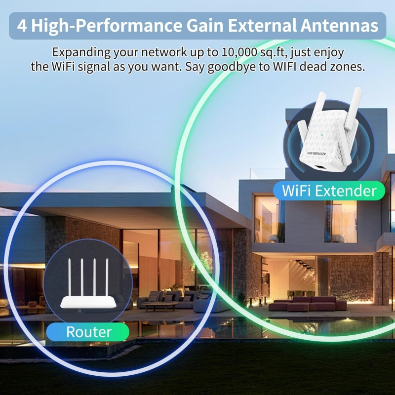 1200Mbps WiFi リピーター 2.4 & 5.8G - Home Security Uk のレビューと価格