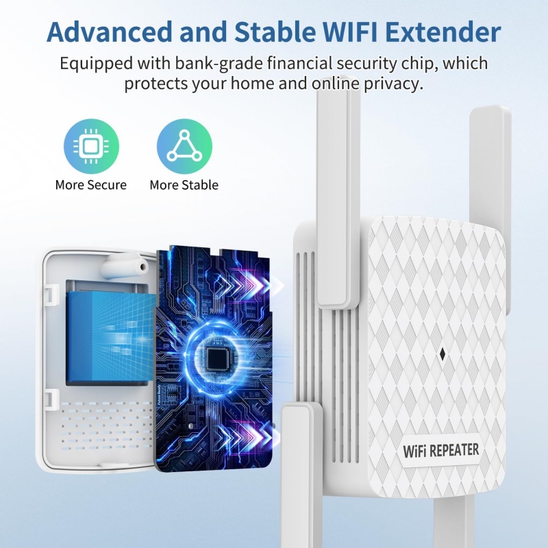 1200Mbps WiFi リピーター 2.4 & 5.8G - Home Security Uk のレビューと価格