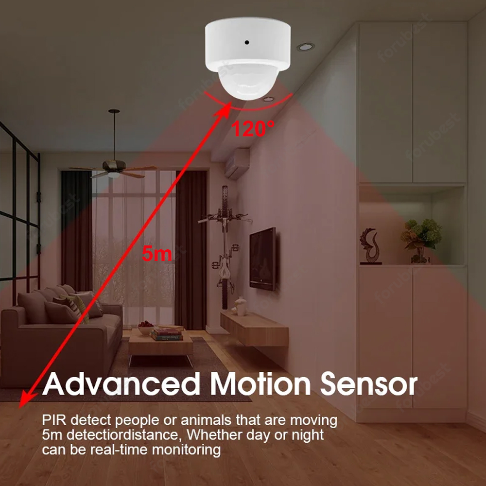 Zigbee 3.0 人感センサー PIR 赤外線検出器 ス - Home Security App のレビューと価格
