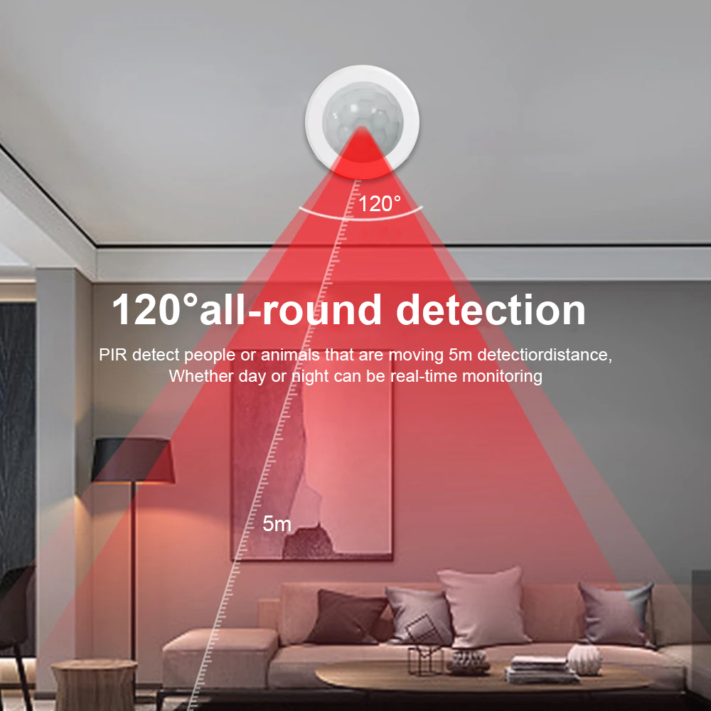新しい eWeLink Zigbee 赤外線モーションセンサ - Home Security App のレビューと価格